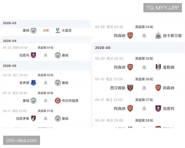 曼城2-1阿森纳赛后：蓝月亮夺冠赔率反超枪手登顶